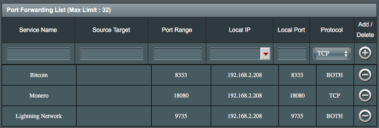 Port forwarding settings on my router